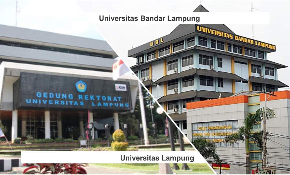 Universitas-di-Lampung